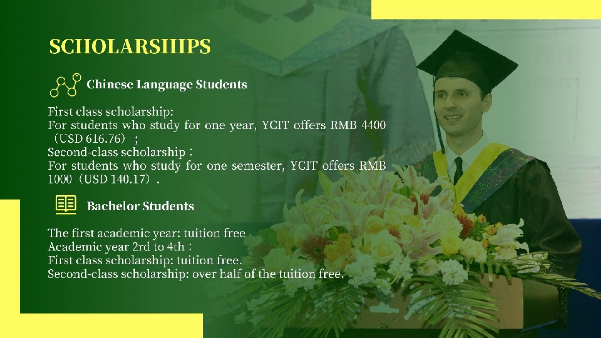 PROGRAMS AT YCIT IN 2025-International Exchange & Cooperation Department